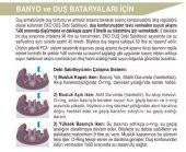 UNIVERSAL Duş Debi Regülatörü - 9 Litre/Dakika Akışlı (Spiral Hortumlu Duşlarda) - 3