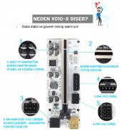 OEM Riser V010-X 8 Kapasitörlü V10 Yükseltici PCI-E X1 to X16 Mining - 2
