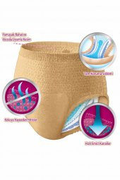 Depend Emici Külot 10'lu Orta Boy Kadın - 2'li Paket - 3