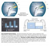 UNIVERSAL Su Tasarruf Kartuşu - 5 Litre/Dakika Akışlı - 3
