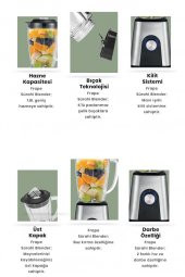 Goldmaster Gm-7254 Frape Cam Sürahi Çelik Blender Buz Kırıcı - 3