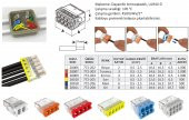 4 LÜ ŞEFFAF GEÇMELİ BUAT KLEMENSİ 100 ADET - 2