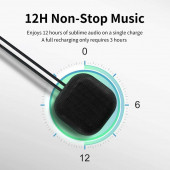 omthing Taşınabilir Kablosuz Dış Mekan Bluetooth Hoparlör - 3