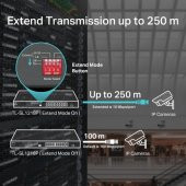 TL OMADA RR TL-SL1218P 16LI PoE SWITCH,1SFP,150W - 5