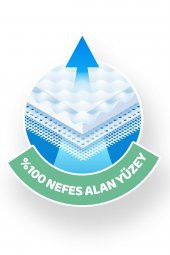 Kanz 4 Numara Bebek Bezi Ekonomik  7-18 kg 30 Adet - 3