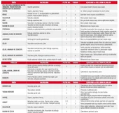 Tre Spade EASYQUEZZY Elektrikli Marmelat ve Meyve Sıkma Makinesi - 2