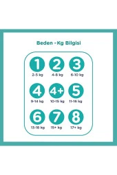 Prima Bebek Bezi Aktif Bebek 2 Beden 72 Adet Fırsat Paketi - 5