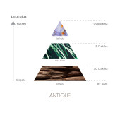 Imprime Antique Edp 100 Ml Erkek Parfümü thumbnail 4