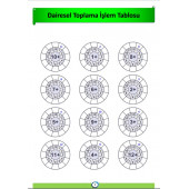 Matematik Dört İşlem Yaz Sil Kitabı - 2