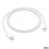 Winex İphone 7 Plus PD20W Quick Charger Type-C to Lightning Kablolu Şarj Set - 5