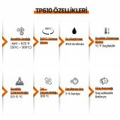 ThermoPro TP610 Su Geçirmez, Dijital ve Işıklı Çift Problu Katlanabilir Profesyonel Gıda Termometre - 9