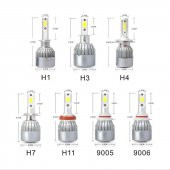 Mercedes B Serisi (W245) Kısa Far Led Xenon Şimşek Etkili - 4