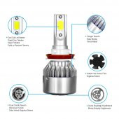 Mercedes B Serisi (W245) Kısa Far Led Xenon Şimşek Etkili - 5