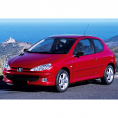 Peugeot 206 1998-2012 Batman Yarasa Ayna Kapağı Piano Black ABS Plastik - 1