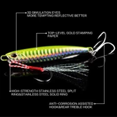 JigYem40gr Lures SahteYem Rapala Levrek Lüfer AilesizokaYemSuniYem s2 - 2