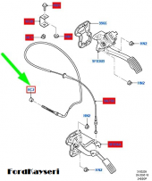 Transit P100 Taunus Gaz Teli Segmanı Yuvarlak Maşası Sekman 1993-2006 w701470-s305 - 1