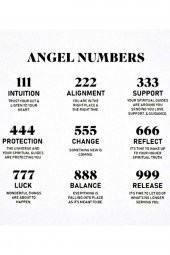 Angel Number Şans Numara Kolyesi 925 Ayar Gümüş Zincirli Gold Kolye Kişiye Özel Tasarım - 7