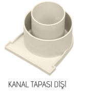 130x145x1000mm Drenaj Kanalı / Plastik Izgara + Oluk + Tapa - 2