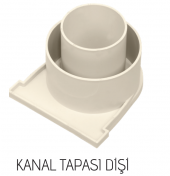 130x145x500mm Drenaj Kanalı / Plastik Izgara + Oluk + Tapa - 2