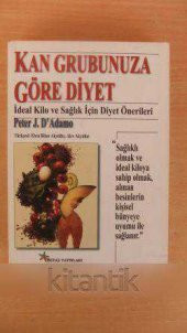 KAN GRUBUNUZA GÖRE DİYET  İdeal Kilo ve Sağlık İçin Diyet Önerileri - 1