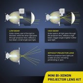 Nilight H1, H4/H7 2.5" BI-XENON Far Dönüşüm Kiti - 3