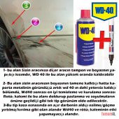 Mini Hasar Oto Araç Kaporta Çizik Giderici +Rotüş Boya Kalemi Set thumbnail 2