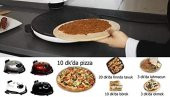 Tandırım Ekmek Pizza Lahmacun Yapma Makinesi - 3