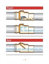 PVC 100LÜK PVC ATIK SU KLAPESİ - 3