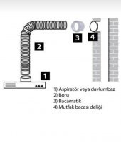 Aspiratör Ve Davlumbaz Bacası İçin Baca klapesi KOKU ÖNLEYİCİ - 1