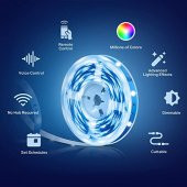 Tp-Link Tapo L920-5 Akıllı Wi-Fi Renkli Led Şerit - 3