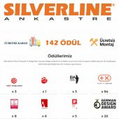 Silverline Siyah Cam Ankastre Set 3420 - CS5335B01 - BO6503B01 thumbnail 5