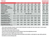 Termodinamik Dek 24 Kw Trifaze Elektrikli Kombi (Isıtma+Sıcak Su) thumbnail 4