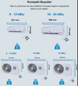 Demirdöküm (Montaj Dahil) Kion R32 9.000 Btu A++ İnverter Klima - 4