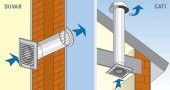 Elicent E-Style 100 Aksiyal Ultra İnce Fan - 2