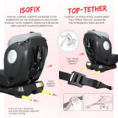Huggy Armor Rotate360° Dönebilen 0-36 İsofix Oto Koltuğu - 12
