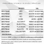 Hyundai İ30 İ20 Kia Rio için Anahtar Buton Lastiği - 2