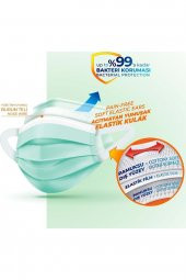 EVONY 3 KATLI CERRAHİ MASKE 100 LÜ SET - 3