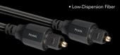 Audioquest Pearl Optical Kablo- 1,5mt - 1