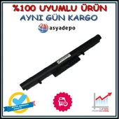 Grundig 13M-GNB1450B1B8 Batarya Pil - 1