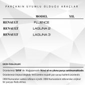 Renault Fluence, Laguna 2 için Anahtarsız Giriş Sensör Kapağı - 2