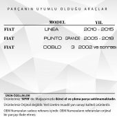 Fiat Linea, Punto Grande, Doblo 3 için Orta Sağ Kalorifer Difüzörü - 2