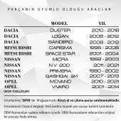 Dacia, Mitsubishi, Nissan, Opel için Radyatör Depo Kapağı - 2