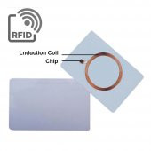 UID Değiştirilebilir 13.56Mhz RFID Manyetik Kart Rfid Proximity Göstergeç Kart 13.56 Mhz Kapı Geçiş - 5