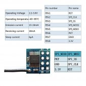 XY-WB Rf Transceiver Modül Lt8920 2.4Ghz 3.3V 250 Metre Kablosuz - 6