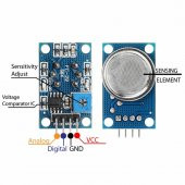 MQ-8 Hidrojen Gaz Sensör Modülü 100-1000Ppm H2 Dc 5V Hava Duman - 5