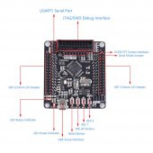 STM32F103RCT6 Gelistirme Kartı ARM STM32 32 Bit Arm Cortex M3 - 7