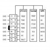 XILINX Platform Cable Fpga Cpld Programlayıcı Kablo Spartan DLC9LP - 8