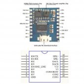 DY-SV17F MP3 Wav Ses Çalma Modülü 4mb, 5W Hoparlör, Microusb UART - 5