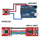 Openlog Data Logger Open Log Arduino Veri Kayıt Kartı - 8