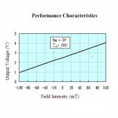 SS49E Manyetik Alan Algılama Sensörü Hall Effect ±1000 Gauss thumbnail 5